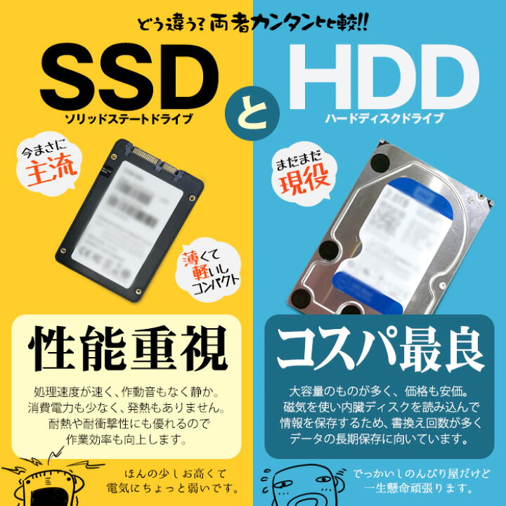 楽天市場】ノートパソコン 東芝 dynabook Satellite 最新 Windows11 