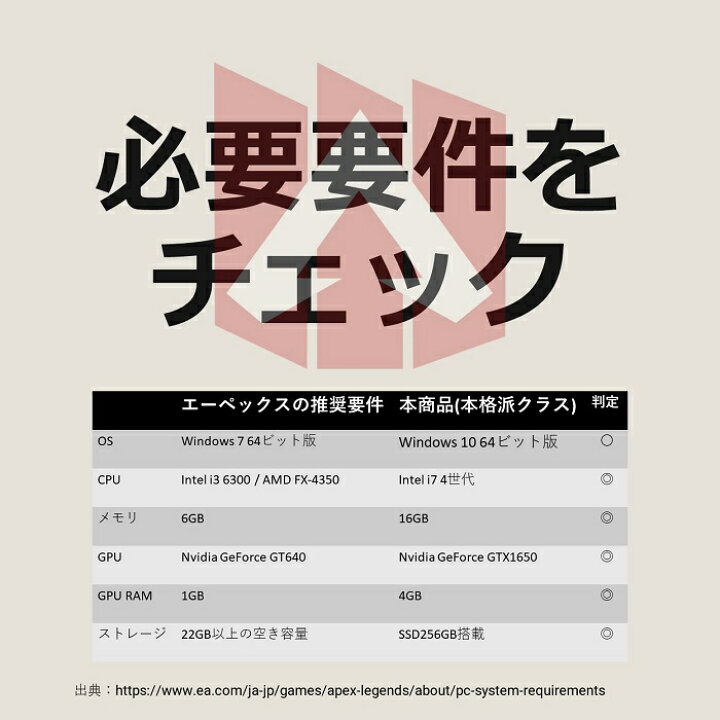 楽天市場】ゲーミングpc ゲーミングパソコン デスクトップ BTO 
