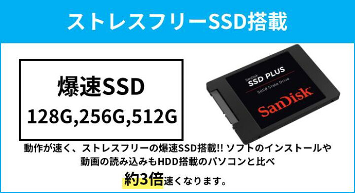 楽天市場】本日最終日【半額対象商品!!】 webカメラ付き 店長おまかせ 