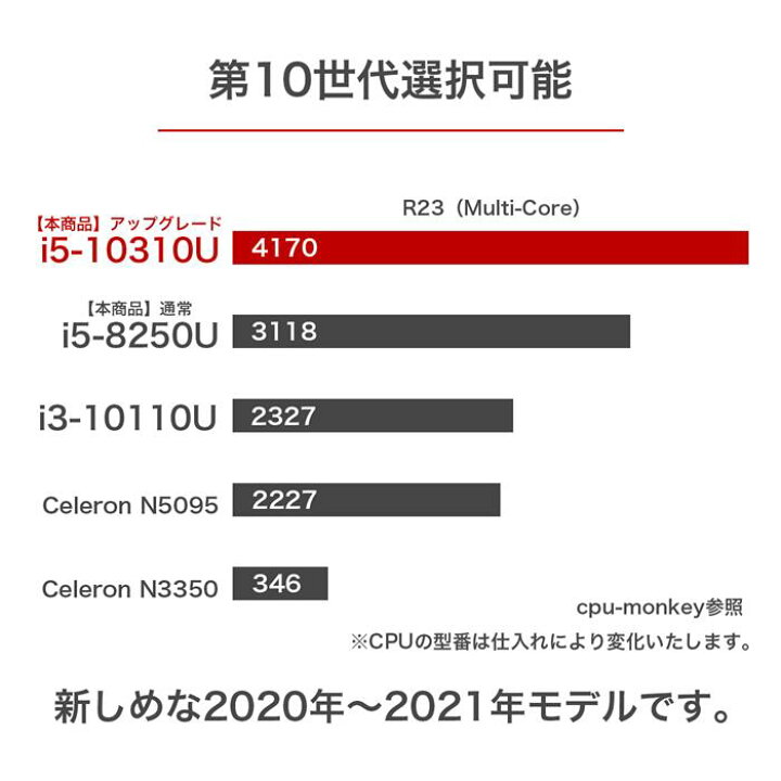 楽天市場】【最新OS×オフィス付きならこれ!!】【Microsoft Office 2019 