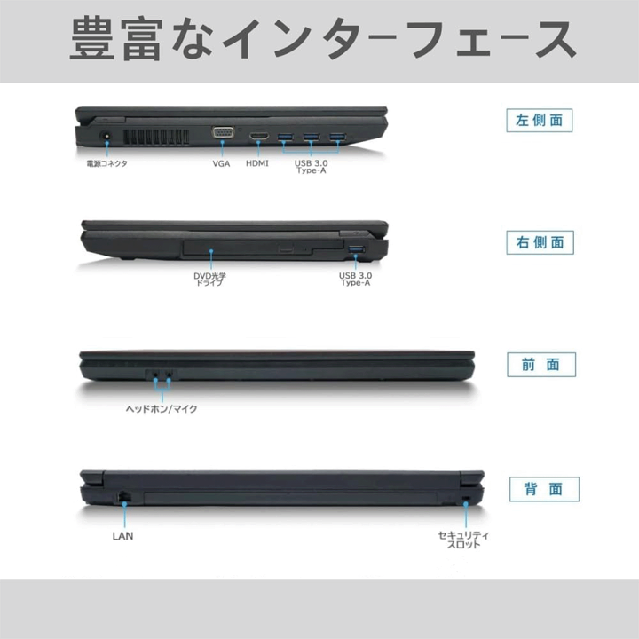 楽天市場】【新品 SSD 512GB メモリ 16GB 】中古ノートパソコン