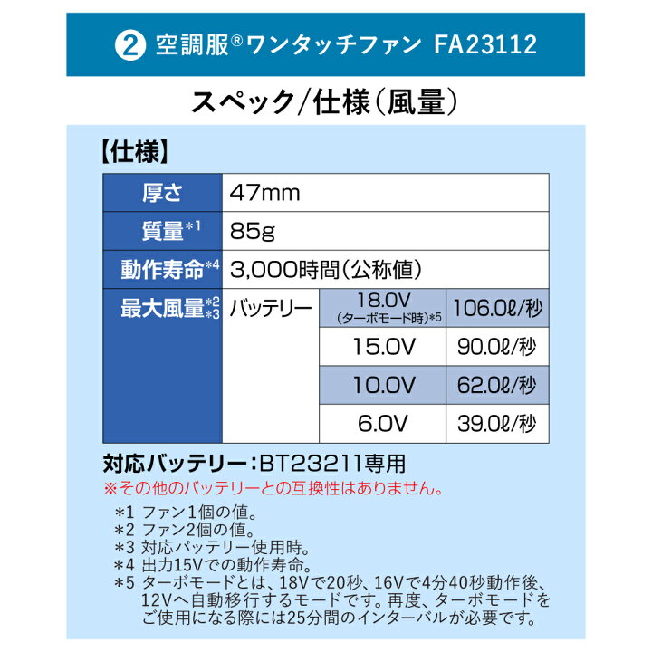 楽天市場】空調服(R) スターターキット ブラック SK23011K90 新 