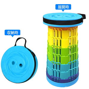 Lk 1bJ ܂肽݈֎q ܂ݓݑ AEghA`FA Lv֎q ܂ݎ LvXc[ y RpNg ^ѕ֗ ω׏d150KG  | ^ ނ s 