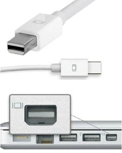 Mini Displayport@Thunderbolt to Mini Displayport P[u 1.8m IX-IX 
