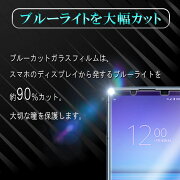 【楽天市場】Xperia 5 IV SO-54C SOG09 ブルーライトカット強化ガラス 液晶保護フィルム ガラスフィルム 耐指紋 撥油性