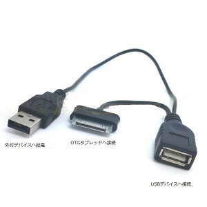 yzGalaxyTab OTG p USBIXUSB X to GALAXY TabP[u USB@틋d[qtP7510 P7300 P7310 P7500 Ή