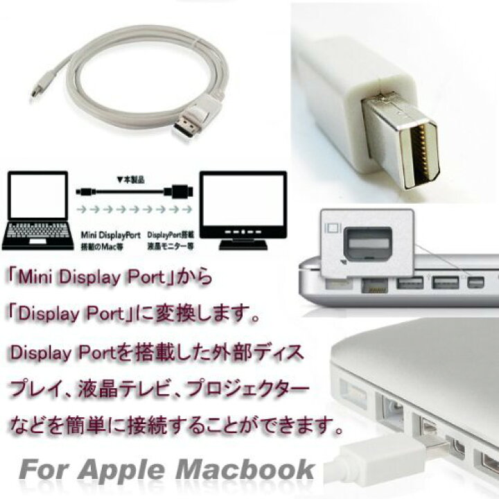 楽天市場】【送料無料】Mini DisplayPort/Thunderbolt to DisplayPort 