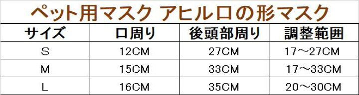 楽天市場 送料無料 ペット用マスク アヒル口の形マスク ペット用口輪 家具破壊防止 キズ舐め止め 小型犬 中型犬 犬無駄吠え対策 小型犬 中型犬口輪 拾い食い Pcatec