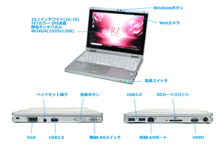 楽天市場】軽量小型 Panasonic レッツノートCF-RZ6 2in1モデル / Win11 