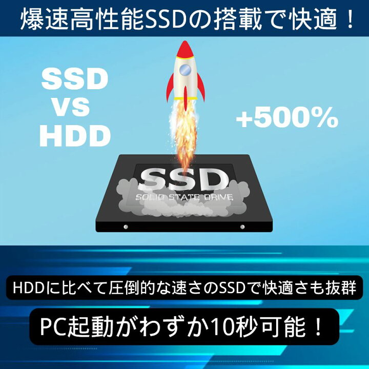 楽天市場】【中古】 LENOVO ThinkPad T470 14型FHD(1920x1080)液晶 