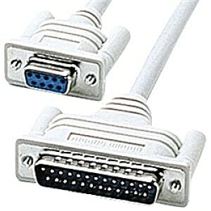 TTvC KRS-423XF3K RS-232CP[uiNXE3mjy݌ɖڈ:񂹁z