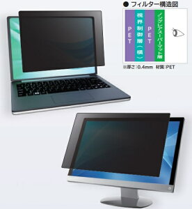 y݌ɖڈ:zyz LN9-141 `h~tB^[ Looknon-N9 oCEm[gPCp 14.0C`i16F10j