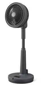 �y���������z�A�C���X�I�[���} STF-SDC20TEC-H DC�T�[�L�����[�^�[��@ �O���[�y�݌ɖڈ�:�����񂹁z