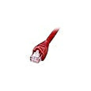 GREEN HOUSE GH-CBE5E-20MR �J�e�S���[5/ 5e�Ή� LAN�P�[�u�� �ȈՃp�b�P�[�W ���b�h 20m�y�݌ɖڈ�:�����񂹁z