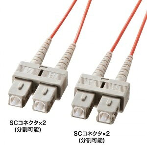 yzTTvC HKB-SCSC5-20N Kl^t@CoP[ui}`50mASC×2-SC×2A20mjy݌ɖڈ:񂹁z