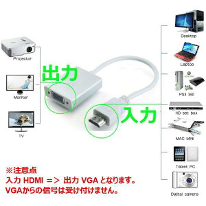 HDMI to VGA ϊP[u