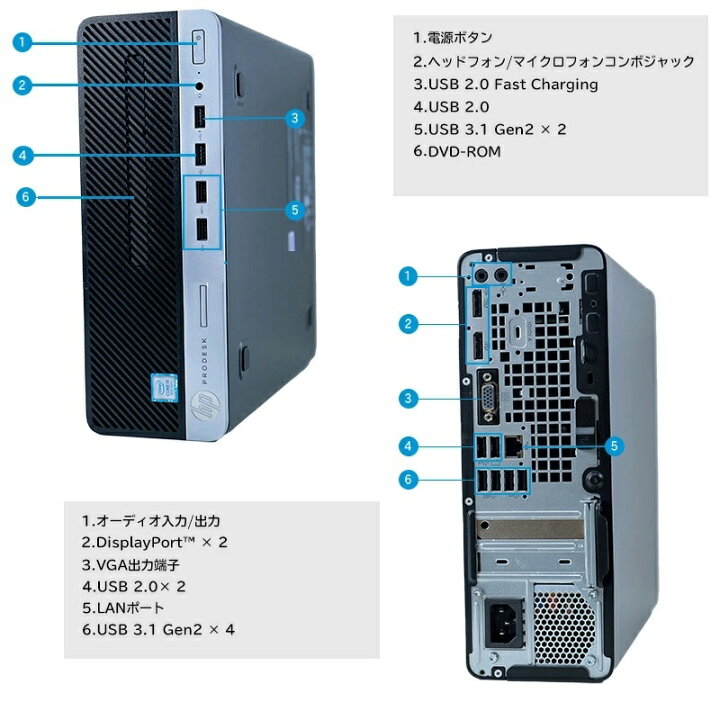 楽天市場】HP 600 G5 SF 9世代 Core i7 9700 メモリ16GB 高速新品M.2 