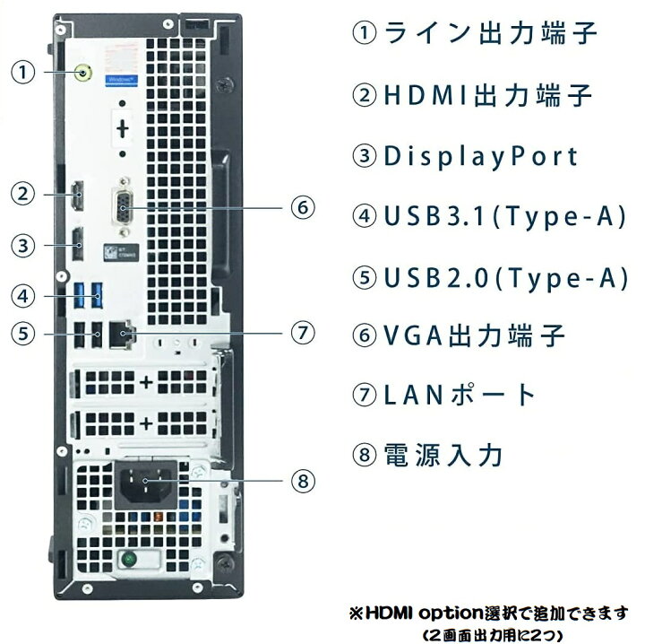 楽天市場】DELL Optiplex 3070 SF 9世代 Core i5 9500 メモリ16GB 新品 