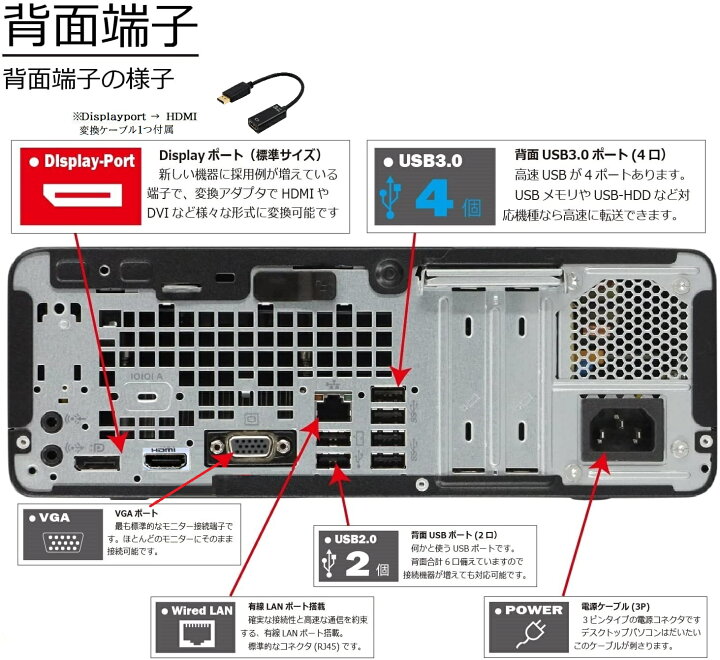 程度良好 hp ProDesk 600G5 SFF Win11Pro Core i7-9700/32GBメモリ/M.2 