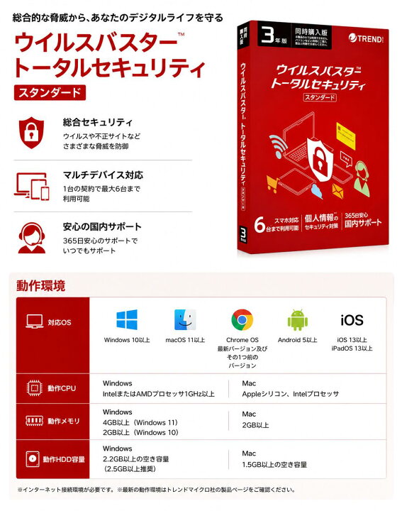 楽天市場】新品未開封品 トレンドマイクロ ウイルスバスター トータル 