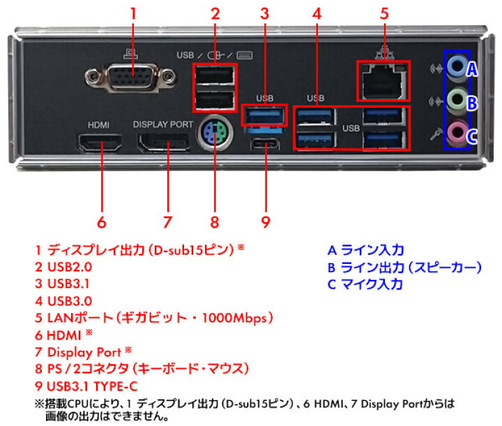 楽天市場】3年保証 ゲーミングPC 新品 Ryzen 5 5600X/RTX 3050/16GB 