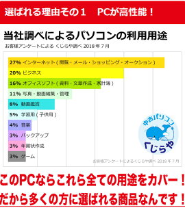 中古パソコン迷ったらコレ!性能バツグン!Corei5搭載!返品OKWindows10店長おまかせNECノート4GB15インチDVDマルチKingsoftOffice付きノートパソコン【中古】