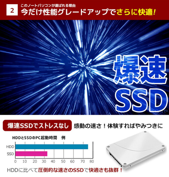 楽天市場 決算セール 安心 お得で選ぶならコレ 楽天1位 Nec ノートパソコン 中古 テンキー付き Win11変更可 初期設定不要 Office付 無料サポート マニュアル付 Corei5 8gb Ssd Windows10 中古パソコン 店長おまかせノート 中古ノートパソコン おすすめ Pc 安い