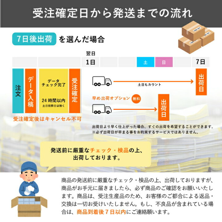 最大 オフ オリジナル 出力 コート90kg データ印刷 6万枚 B5 オフセット