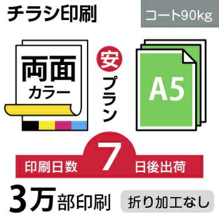 楽天市場 3万枚 チラシ印刷 A5サイズ A5 B6 変形可 コート90kg 7日後出荷 両面フルカラー オリジナル データ入稿 オフセット印刷 印刷通販のピコット