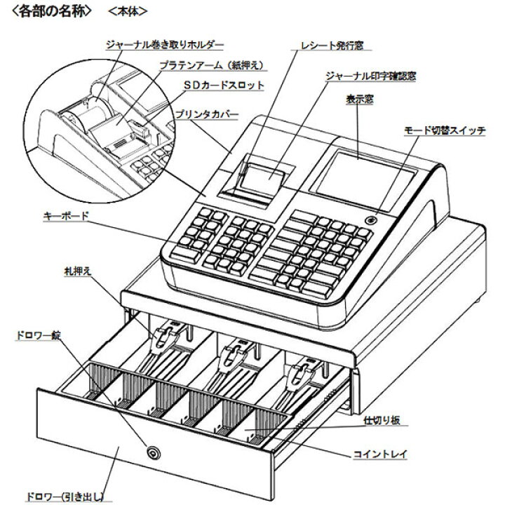 クローバーレジスター JET-650LSスキャナ付き PC連携 321111 まごつい