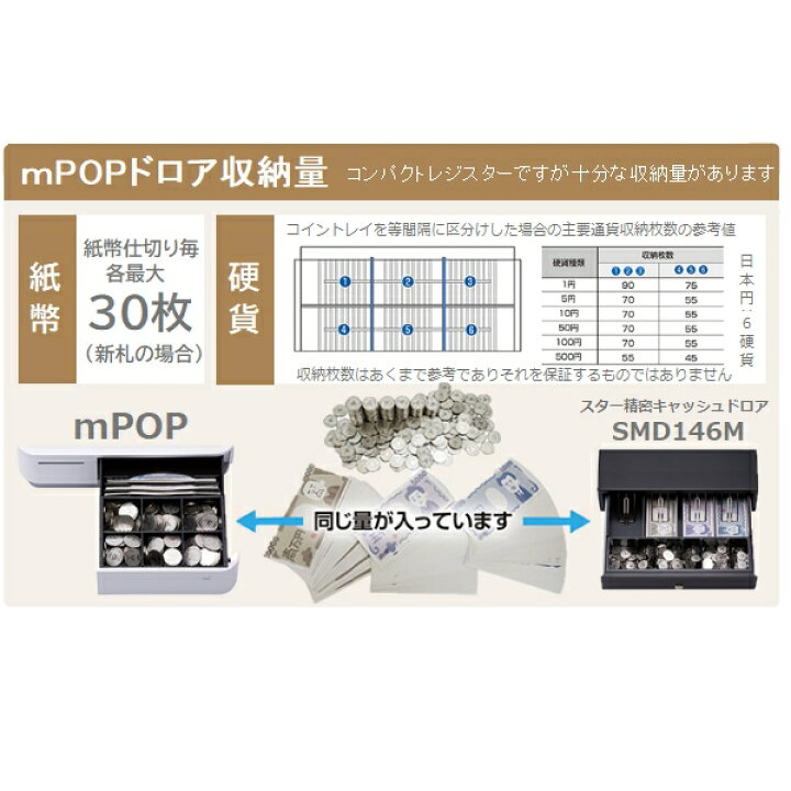 楽天市場】＜POSレジ＞【スター精密正規代理店】【レジロール6巻付き 
