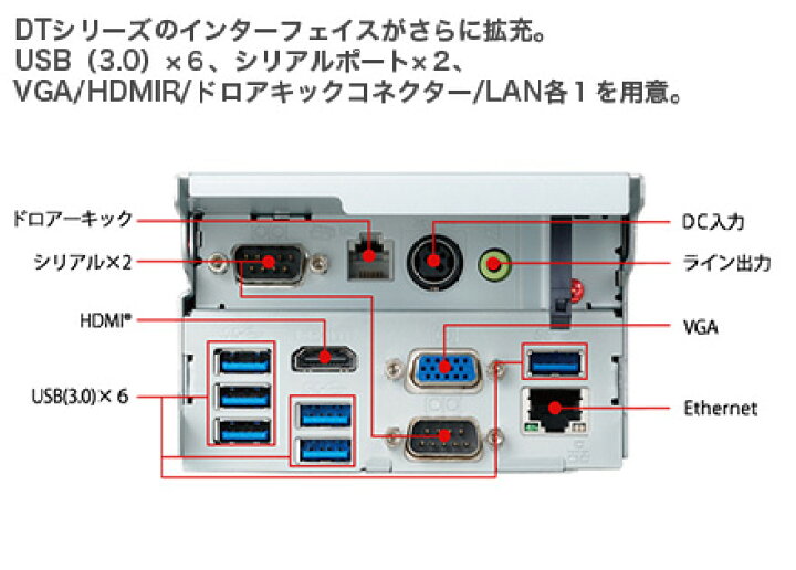 楽天市場】【12月末最終受注生産終了】＜POSレジ＞【エプソン 