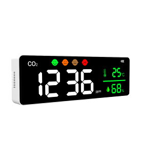 CO2濃度測定器＋温度測定器＋湿度測定器｜新型コロナウィルス対策｜ITH-C01(ACアダプタ・ケーブル付)