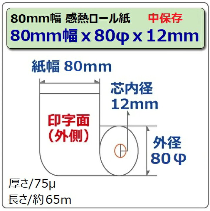 楽天市場】ビジコム 紙幅80mm 外径80mm 内径12mm 20巻入/中保存【国産 