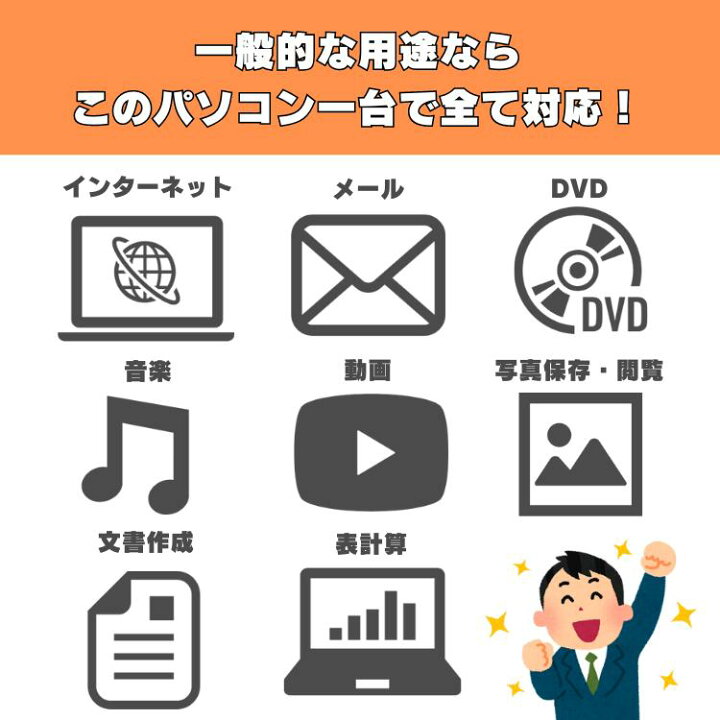 楽天市場】【2024年モデル マイクロソフトoffice2021搭載】 Core-i5 12 