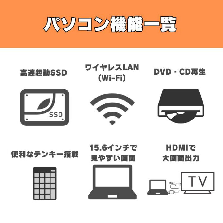 楽天市場】【格安品】 Office付き 送料無料! 格安 Corei5 Windows11 