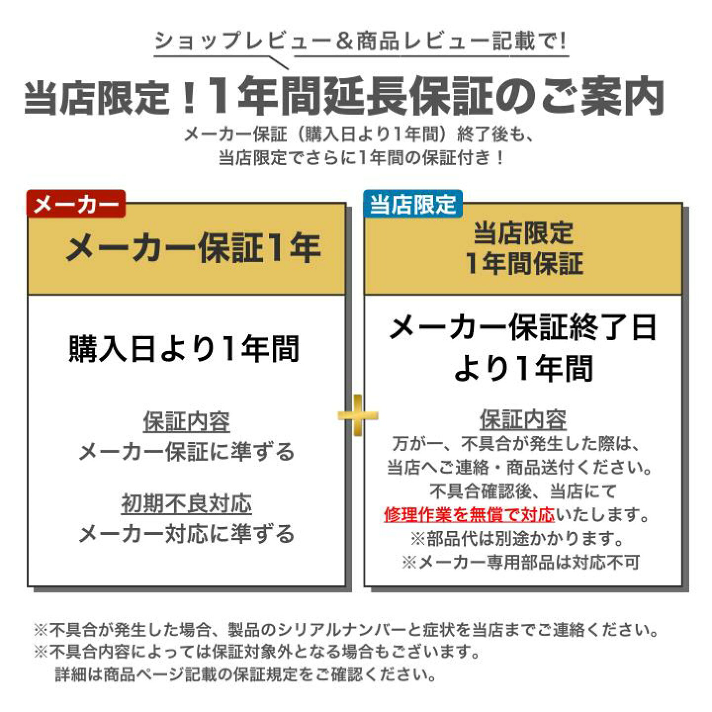 楽天市場 | PC SHOP BEST - PC SHOP BEST 楽天市場店 1年間延長保証