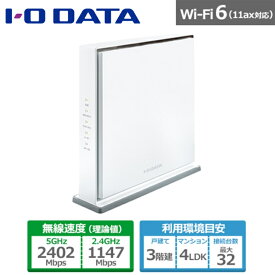 IODATA Wi-Fi 6 対応ルーター プレミアムモデル 2402+1147Mbps ホワイト WN-DAX3600QR