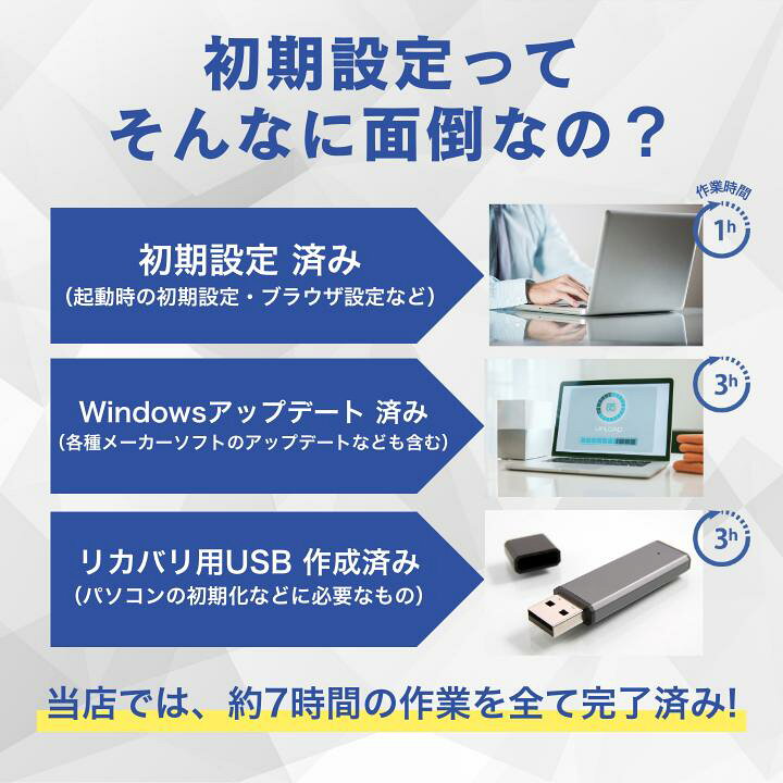 楽天市場】＼楽天ランキング5冠／ 新品 Lenovo ノートパソコン IdeaPad 