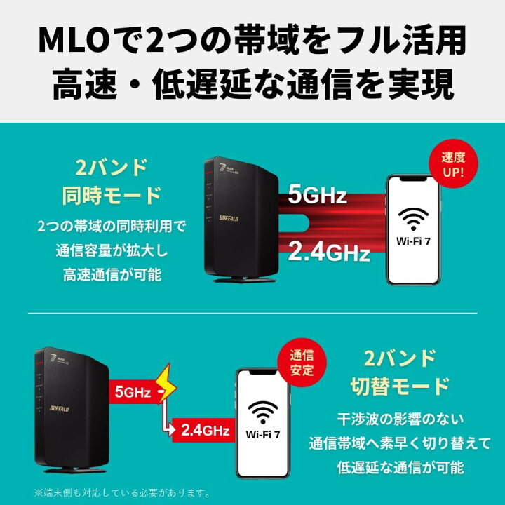 楽天市場】【最短即日発送】＼3年保証＆ランキング1位／ バッファロー 