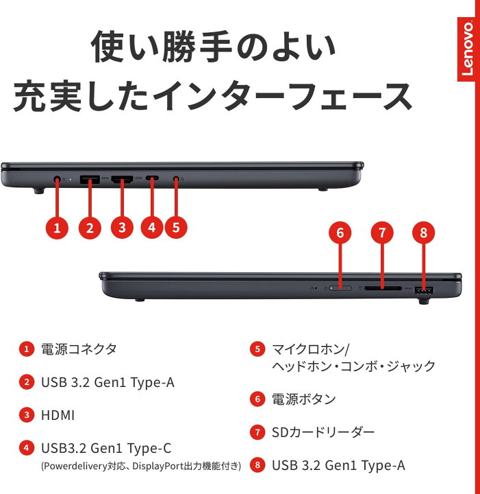 楽天市場】新品 Lenovo ノートパソコン IdeaPad Slim 3 15.3型 第13 