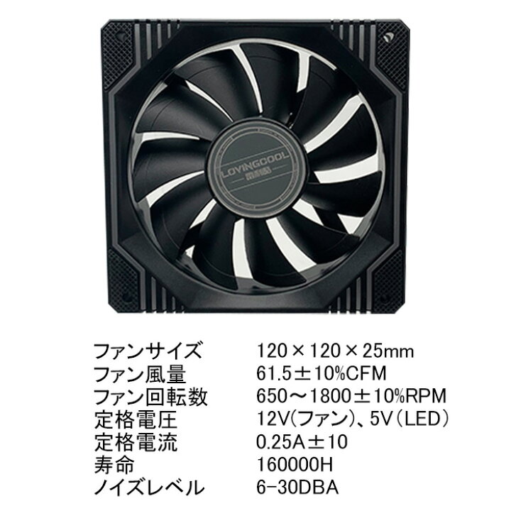 楽天市場】【F007】PCクーラー用 ケースファン 3個セット ブラック 5  