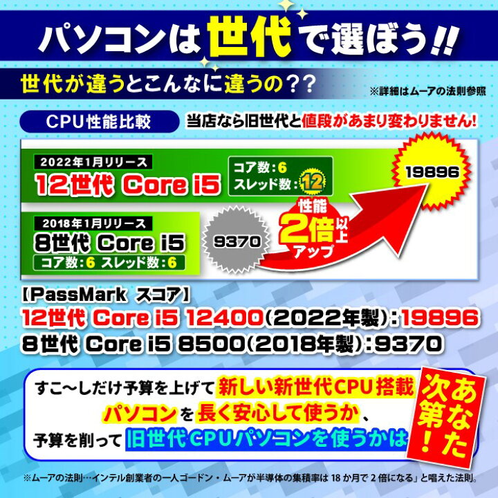 楽天市場】【今日も当日発送！国内組立 新品 10日まで価格！】 【第12 