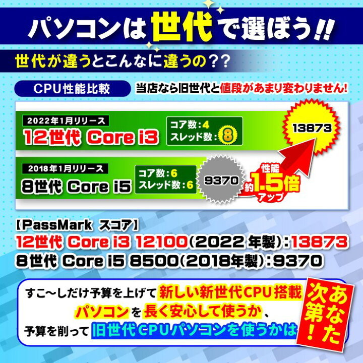 楽天市場】【今日も当日発送！国内生産 新品 マラソン値引中！】 【第 