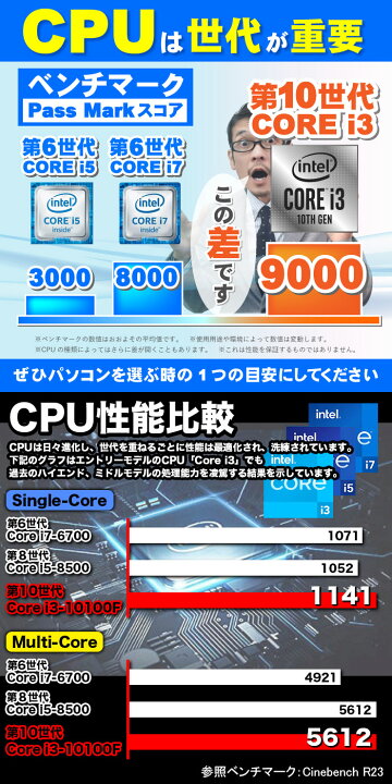 楽天市場】新生活応援 2023 ミドルセット 【最短で当日発送！ 国内生産 