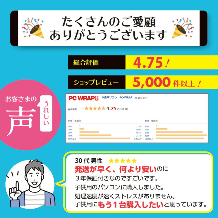 楽天市場】【期間限定P15倍+最大10%OFF】 【3年保証】VAIO VAIO PRO 