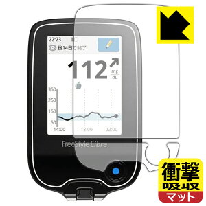 Ռzy ˒ጸ zیtB FreeStyleu Reader / FreeStyleu 2 Reader (tp) { А