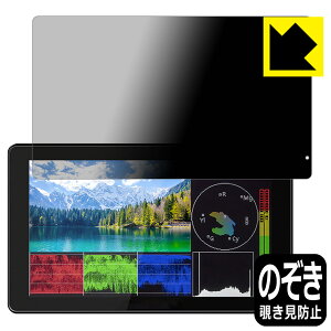 Privacy Shieldy `h~E˒ጸ zیtB FEELWORLD LUT5 { А