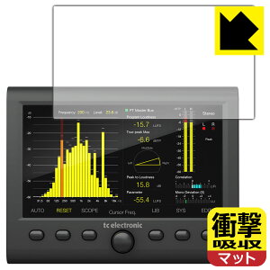 Ռzy ˒ጸ zیtB tc electronic CLARITY M / CLARITY M STEREO { А