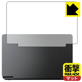 衝撃吸収【 反射低減 】保護フィルム GPD WIN Mini / GPD WIN Mini 2024 (天面用) 日本製 自社製造直販